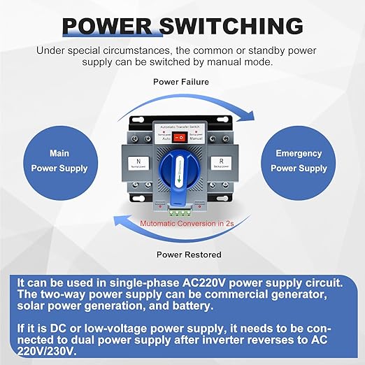 220V 2P 63A Dual Power Automatic Transfer Switch, Generator Changeover Switch 50Hz/60Hz with Automatic and Manual Switching Modes