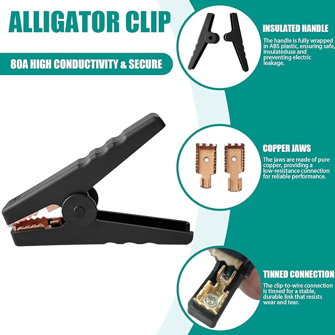 Grounding rod for earthing,Grounding Wire with Crocodile Clip for electric fences,generator,antennas(Set Of 2)