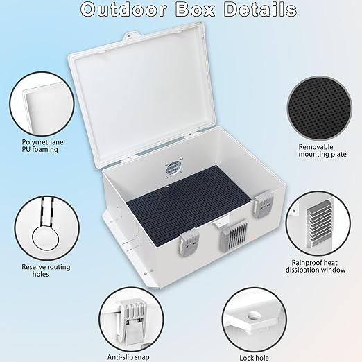 Outdoor Electrical Junction Box, Ventilation and Heat Dissipation ABS Plastic Project Enclosure with Internal Mounting Panel 13"x 9.2"x 5.6"