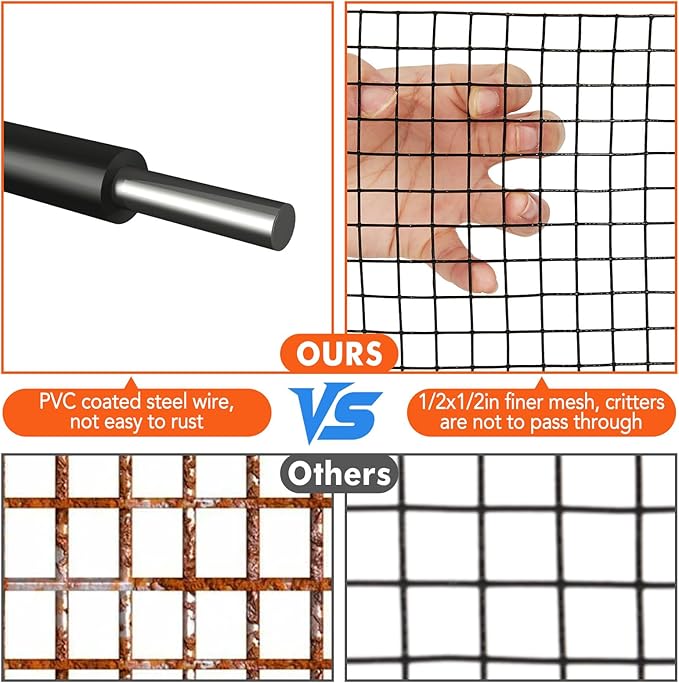 6in x 50ft Solar Panel Bird & Critter Guard Kit, Includes 60 Fastener Clips, 100 Cable Ties, Gloves, Pliers & PVC Coated Wire Mesh for Bird, Critters Control
