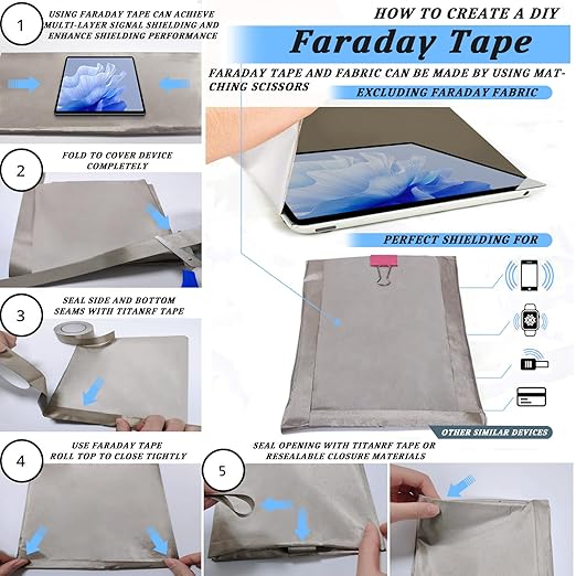 Faraday Tape Double Conductive Cloth Tape, with Conductive Adhesive for, Grounding, EMI Shielding, Wire Harness, Cable Interference Blocking (1in x 59 Feet)