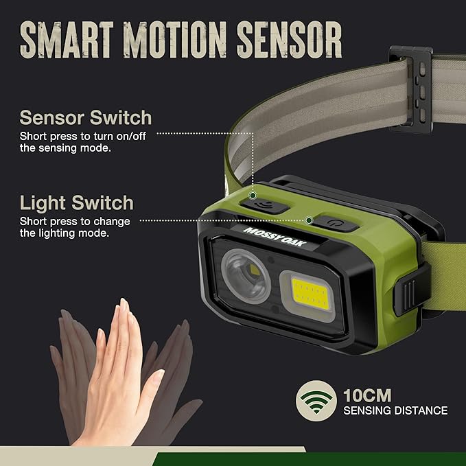 Mossy Oak 600 Lumens LED Headlamp, Dual Power Source, Motion Sensor Head Lamp with Magnetic Base, Stepless Dimming, Memory Mode for Camping, Running, Hiking, Valentine's Day