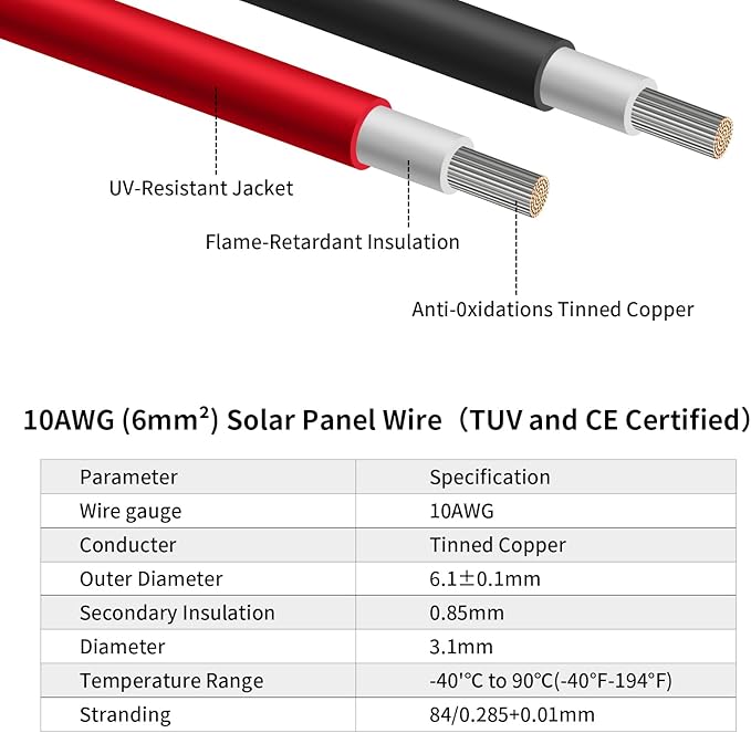 10AWG (6mm²) Solar Panel Extension Cable 1FT - Black & Red, Heavy Duty, Weather Resistant, Standard Solar Connectors Solar Extension Cable for Solar Power Systems, RVs, Boats