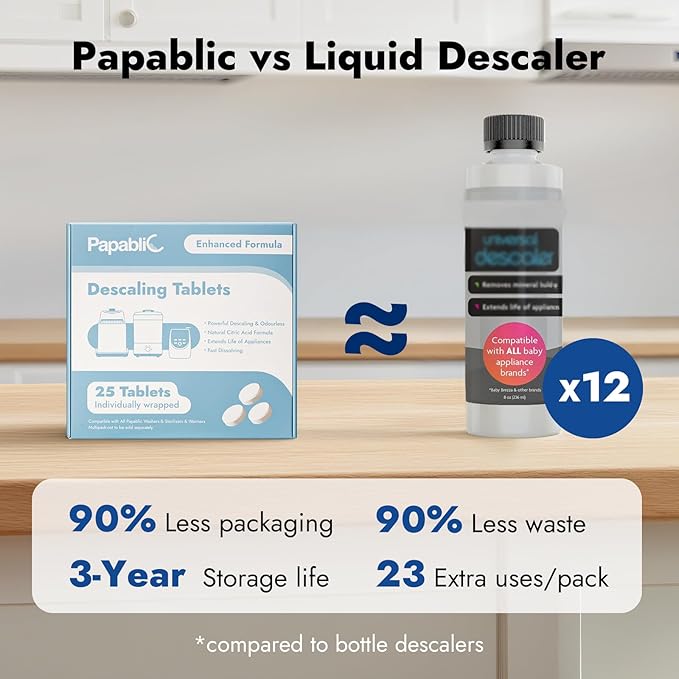 Papablic Descaling Tablets, 25 Count – Compatible with Baby Brezza, Momcozy, Bottle Washer, Warmer, Sterilizer & Formula Maker – Removes Milk & Limescale for Better Performance