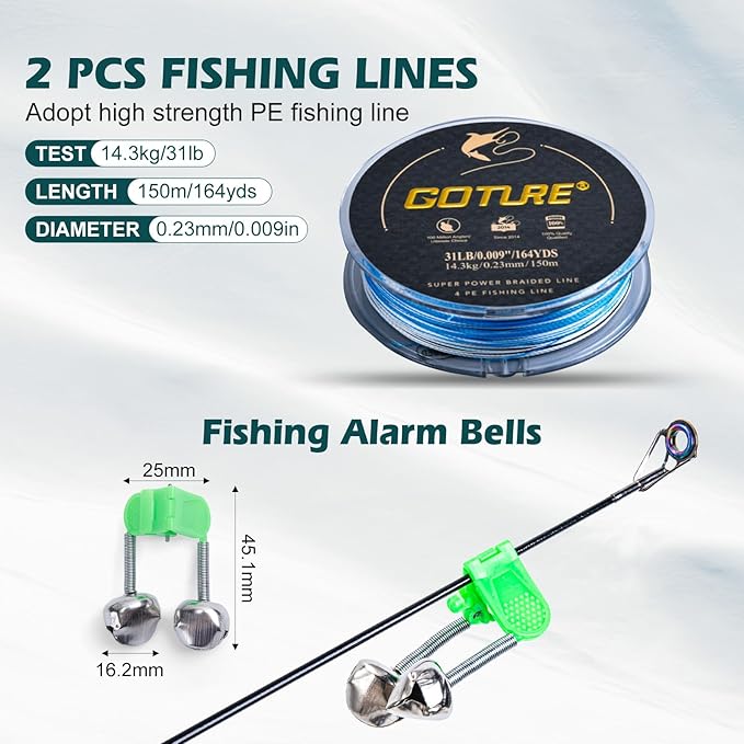 Goture Fishing Poles and Reels Combo - Green Telescoping Fishing Rod Portable Travel Kit with Carrier Bag for Freshwater Saltwater
