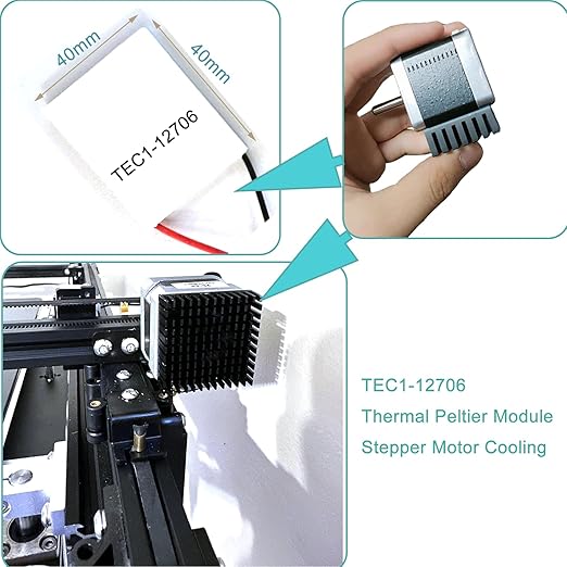 40mm Heatsink Aluminum Heatsink, 40x40x11mm+3M8810 Thermal Conductive Adhesive Tape. Suitable for TEC1-12706 Thermal Peltier Module, Peltier Cooler, Stepper Motor Cooling 40mmx40mmx11mm