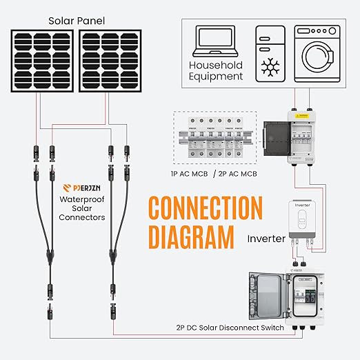 Solar Combiner Box (1 in 1 Out/2 in 2 Out/3 in 3 Out/4 in 4 Out) PV Combiner Box with 1000V DC 40A MCB & 20-40KA SPD Power Distribution Box (1String 1in1out)