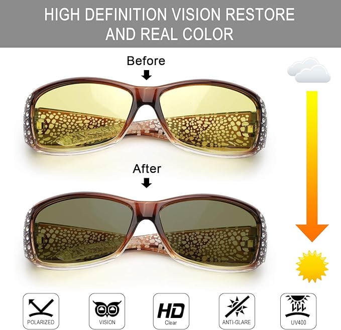 IGnaef Women Photochromatic Night Vision Glasses for Driving, Anti Glare Polarized Safety Nighttime/Rainy Glasses