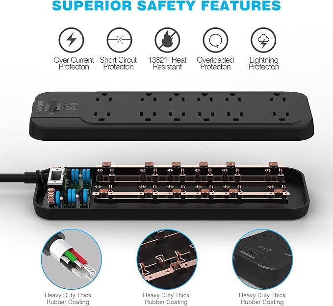 VINTAR Power Strip Surge Protector (2 × 4800 Joules) with 12 AC Outlets,1875W Output, 6ft Long Extension Cord Flat Plug with Dual Surge Protection for Office, Home, ETL Listed, Black