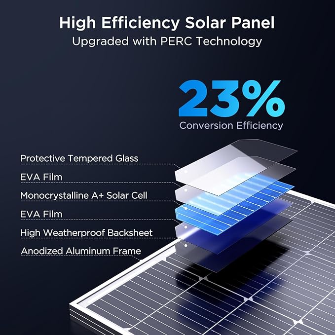 12V 100W Solar Panel,100 Watt Solar Panel with High-Output Design,High Efficiency Monocrystalline PV Module,RV Essentials,Ideal for 12V System,RV, Van,Rooftop,Off-Grid Cabin,Emergency Backup