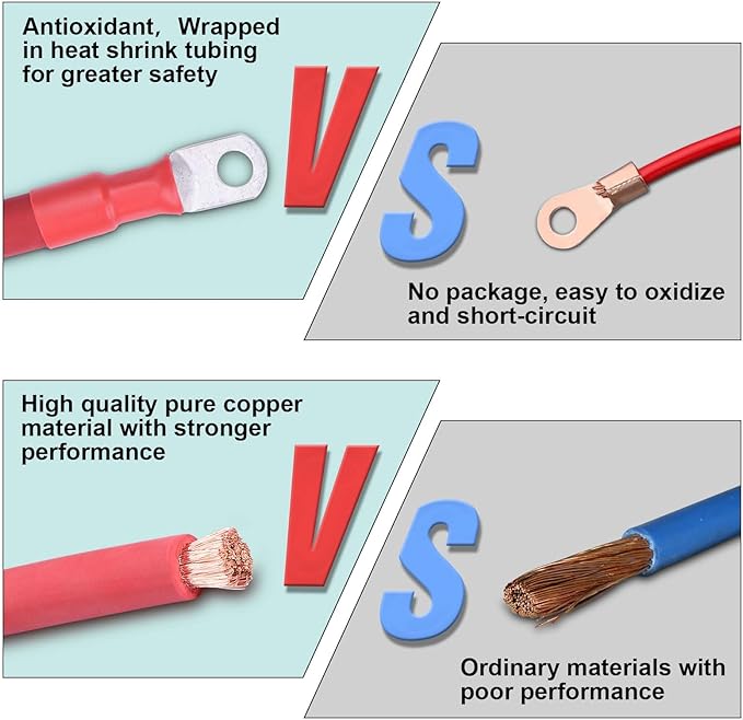2/0 AWG Flexible Battery Cable with 3/8" Terminals - OFC Pure Copper Inverter & Welding Wire for Automotive Solar RV Motorcycle (Red + Black 1.5FT Pair)