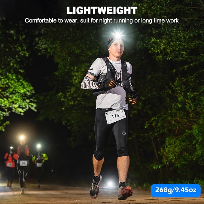 Rechargeable Headlamp 2Pack, 99000 Lumens Super Bright LED Head Lamp with 3 Modes, 90° Adjustable Head Lights for Forehead, 45H Long Runtime & IPX6 Waterproof HeadLamps for Camping Hunting Hiking