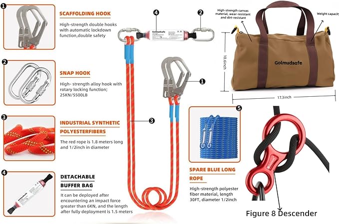 Fall Protection Harness,Safety Harness Fall Protection for Roofing/Electrical Work,Cushion bag&extra 30FT Rope