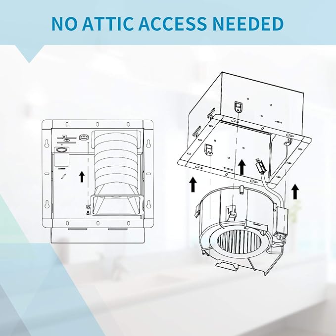 Tech Drive Super Quiet 110 CFM, 1.5 Sone Bathroom Ventilation and Exhaust Fan with Humidity Sensor, No Attic access Needed Installation, Ceiling Mounted Fan,White