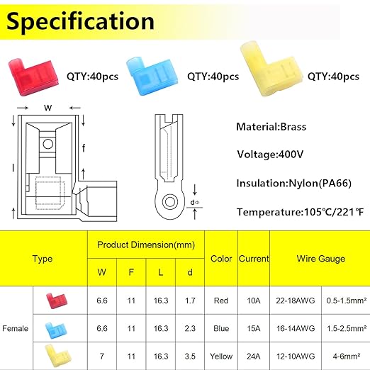 smseace 120Pcs Right Angle Spade Connector 22-18/16-14/12-10AWG Nylon Quick Disconnect Flag Terminal Red/Yellow/Blue 90 Degree Wire Terminal Connector