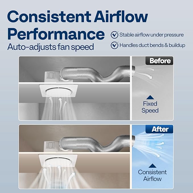 VIVOHOME AutoFlow Bathroom Exhaust Fan with Humidity Sensor 110CFM - Energy-Saving EC Motor,10.2-inch Ceiling Retrofit Bath Fan, No Attic Access Needed(Install Kit, 4-in Duct Included)