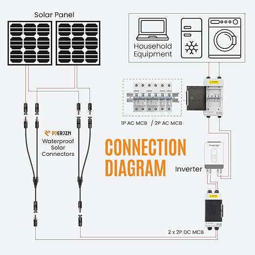 Solar Panels Disconnect Switch 10A 1000VDC PV Shut Off Switch 2 String Circuit Breaker Box IP66 Waterproof UV-Proof