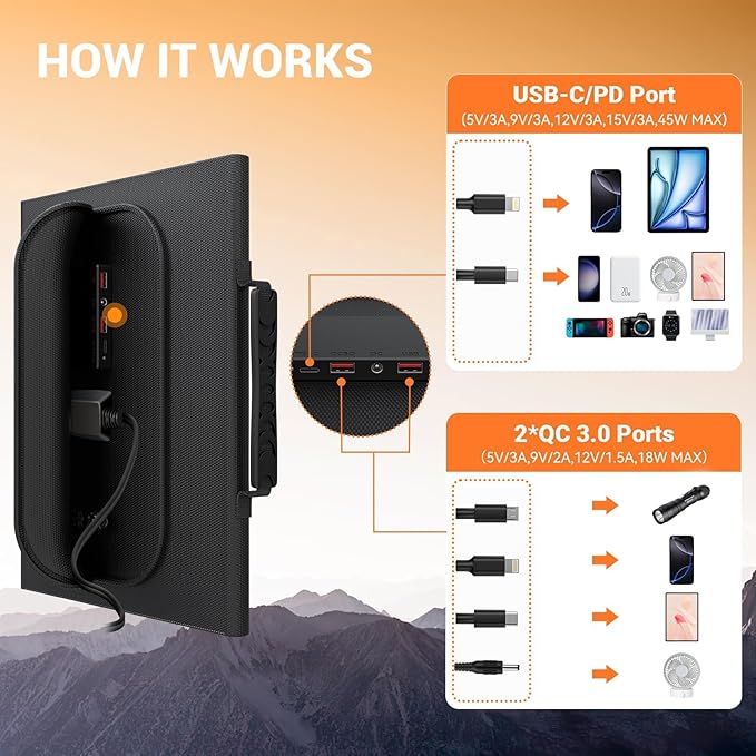 60W Portable Solar Panels Charger with PD3.0 PD45W USB-C QC3.0 USB-A 18V DC MC4 Outputs Foldable Solar Panel for Camping RV Trip Fast Charging for Small Power Station Generator Cell Phone Power Bank