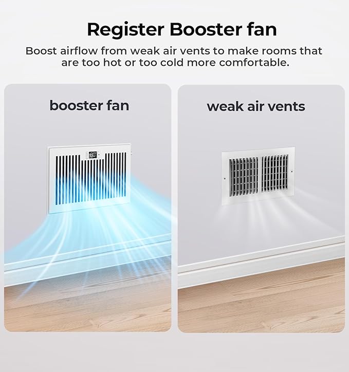 Quiet Register Booster Fan Fits 6" x 10" Register Holes, 10-Speed Smart Heating Cooling AC Vent Fan with Remote Control and Thermostat Control - White