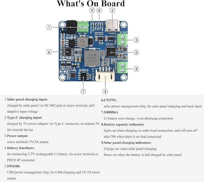 Solar Power Manager Module, Solar Charge Controller USB, Supports 6V~24V Solar Panel and Type-C Power Adapter, 5V/3A Regulated Output, with Battery Holder (Not Includes Batteries)