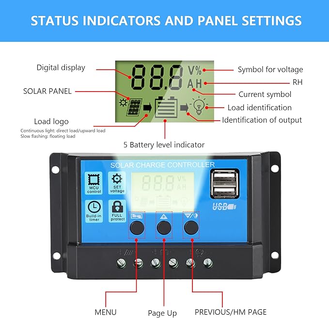 Anern 30A Solar Charge Controller, 12V/24V Dual USB Solar Panel Battery Intelligent Regulator with LCD Display, PWM Auto Parameter Adjustable, Timer Setting, Multiple Load Control Modes