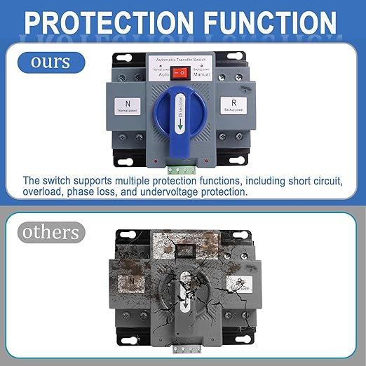 Dual Power Automatic Transfer Switch, 2P 63A 110V Dual Power Generator Changeover Switch 50HZ/60HZ