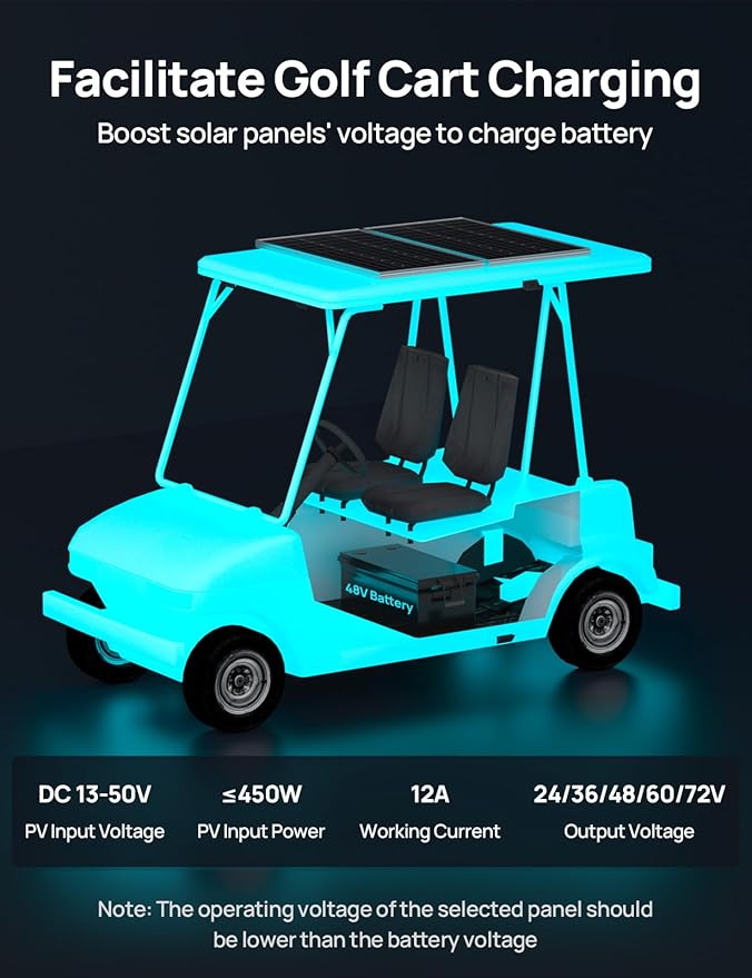 ECO-WORTHY 12A Boost MPPT Solar Charge Controller Solar Panel Regulator for 48V/60V/72V Lead-Acid, LiFePO4, Gel, Flooded Batteries .etc in Golf Cart Electric Vehicles and Solar System