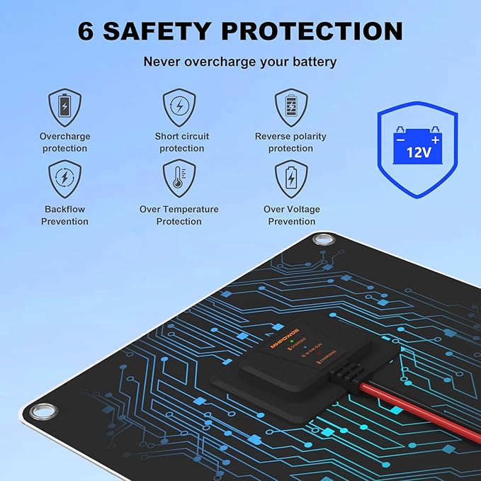 Solar Battery Charger 10W 12V Solar Trickle Car Battery Maintainer Portable Waterproof Power Charger for Car Boat Automotive RV with Alligator Clip
