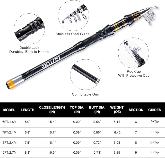 Goture Fishing Rod and Reel Combos, 1.8M-2.7M Carbon Fiber Telescopic Fishing Pole with Spinning Reel, Lures Set, 900D Carrier Bag, Travel Full Kit for Freshwater Saltwater, Beginners & Anglers