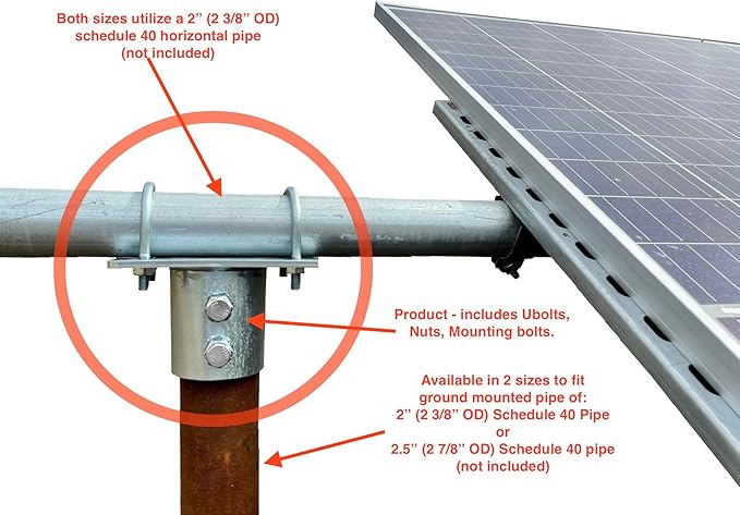 Solar Panel Array Mounting Bracket Top Cap for 2" (2 3/8" OD) Pipe or Pole Ground Mount Universal DIY