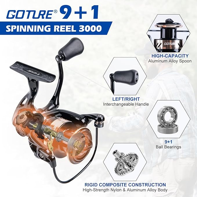 GOTURE Telescopic Fishing Rod and Reel Combos, Carbon Fiber Travel Fishing Pole, 9+1 BB Spinning Reel, Saltwater Freshwater Fishing Gear Kit with Braided Line, Lures, Carrier Bag for Bass Trout