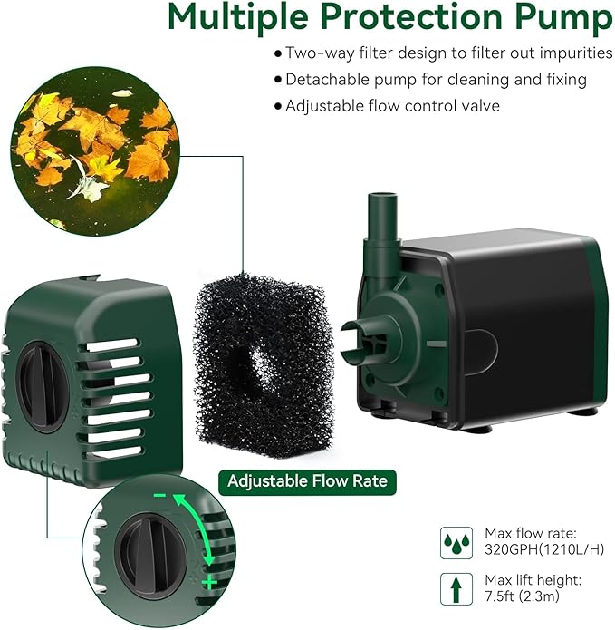 POPOSOAP Solar Water Pump Fountain,20W Solar Fountain Pump 320GPH Solar Powered Water Pump with Adjustable Flow, PVC Tubing and 16.4ft Cord Length for Ponds, Garden, Waterfall, Fish Pond