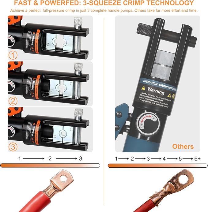 16 Ton Hydraulic Crimping Tool, Professional Battery Cable Crimper with 13 Die Sets, 9AWG to 600MCM Cable Crimping Tool (Triple-Stroke Fast Hydraulic Crimper)