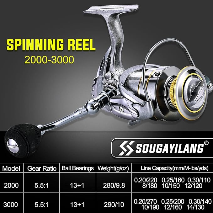 Sougayilang Telescopic Fishing Pole with Spinning Reel Portable Fishing Rod Reel Combos