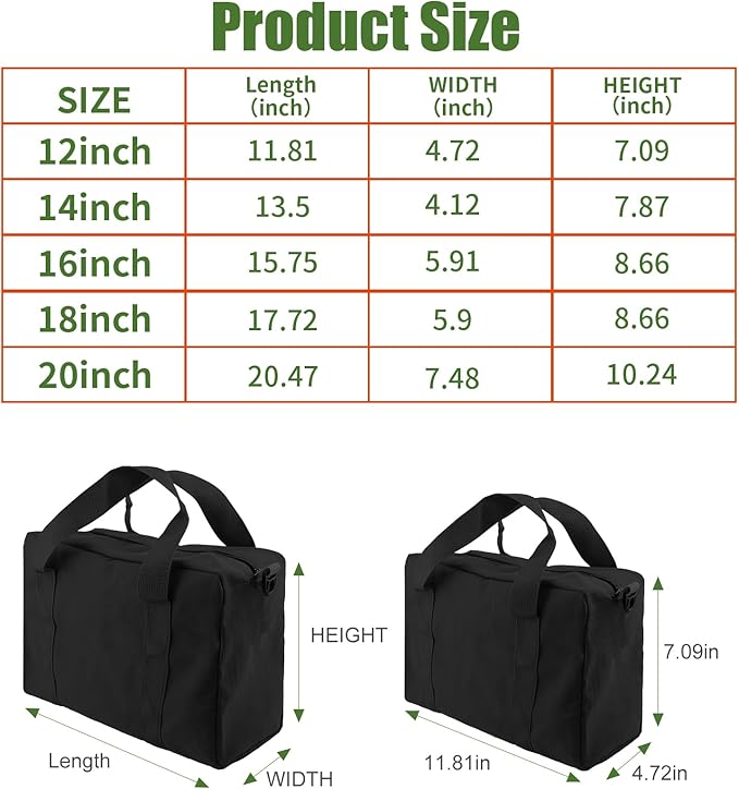 Small Tool Bag,Close Top Wide Mouth Tool Organizer Bag,Large Capacity Tool Bags for Men,Canvas Tool Storage Bag for Storage Handbag for Screwdrivers,Wrench,Pliers Hand Tools (black, 20 Inch)