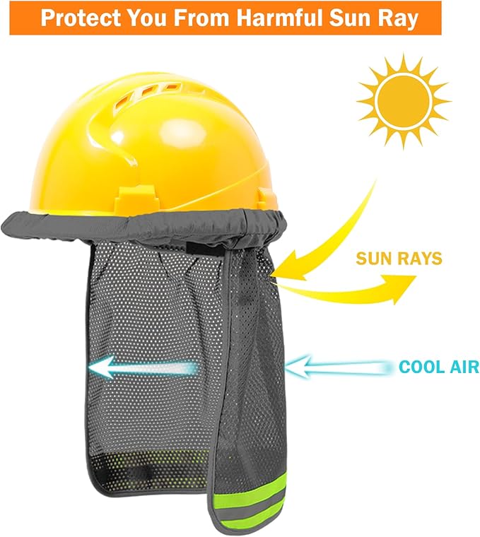 TCCFCCT Hard Hat Sun Shade, High Visibility Neck Shield with Secure-Fit Fastener, Mesh Neck Sun Shade Protector with Reflective Strip, Construction Helmets Use, Hard Hat Not Included, Grey, 5 Packs