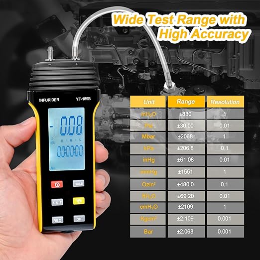 Manometer, HVAC Digital Manometer Gas Pressure Tester, Handheld Air Pressure Meter, 11 Optional Units Differential Pressure Gauge YF-189B with Backlight, Data Hold Function