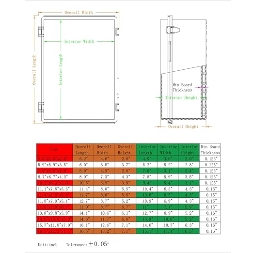 Waterproof Electrical Box, IP67 Junction Box Stainless Steel Latch Hinged Clear Cover Project Enclosure with Wall Bracket 11.8"x7.9"x 6.7"