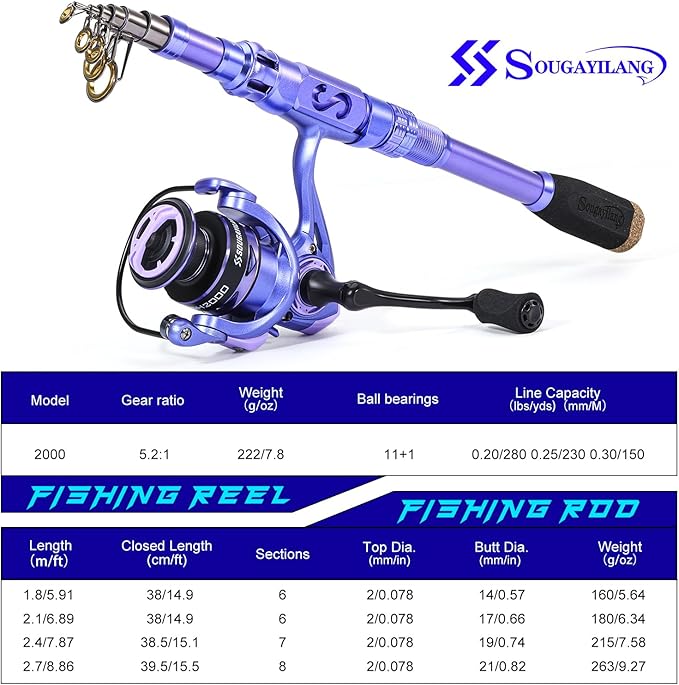 Sougayilang Fishing Rod and Reel Combos Carbon Fiber Telescopic Fishing Pole with Smooth Reel Combo Saltwater Freshwater Kit