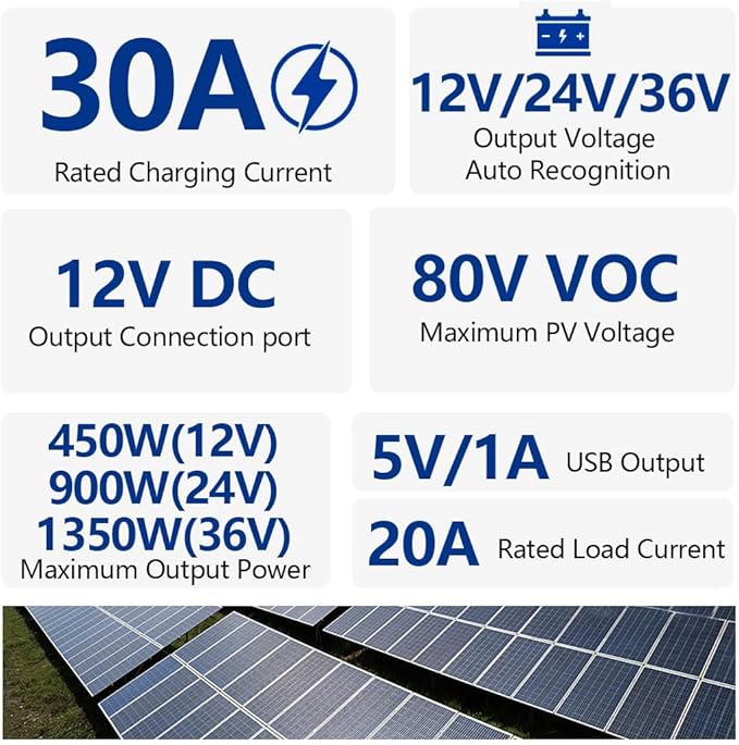30A Solar Charge Controller 12V/24V/36V, 80V Max PV Input W i-Fi Blue Tooth, LCD Display for LiFePO4/AGM Batteries, RV/Camper Use, Off-Grid Solar Panel Regulator with Temperature Compensation