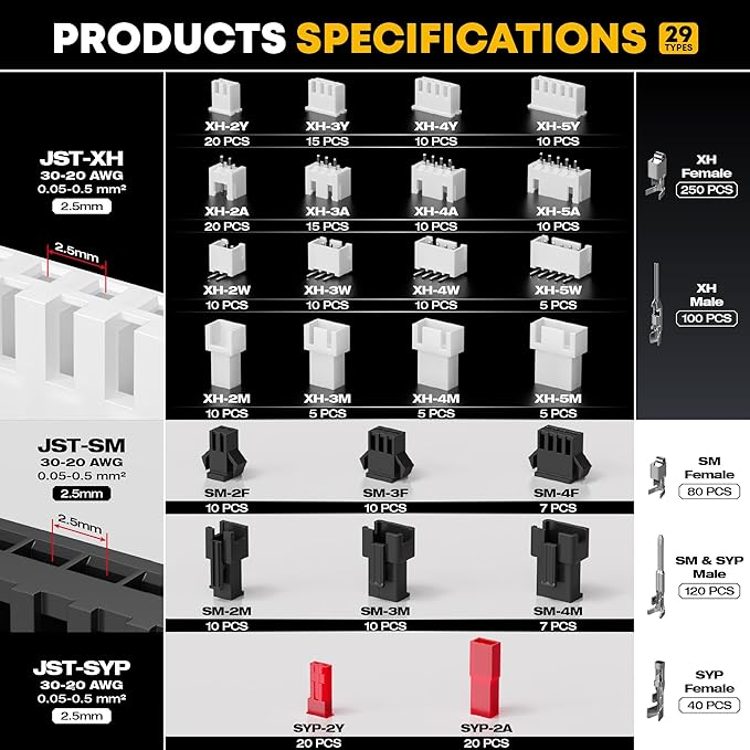 Crimping Tool JST Connector Kit, 29 Types of JST-XH/SM/SYP 2.5mm Connectors, with 32-20 AWG Ratchet Crimping Pliers and Wire Strippers, for JST, Dupont, KF2510, Molex, AMP EI-Serie