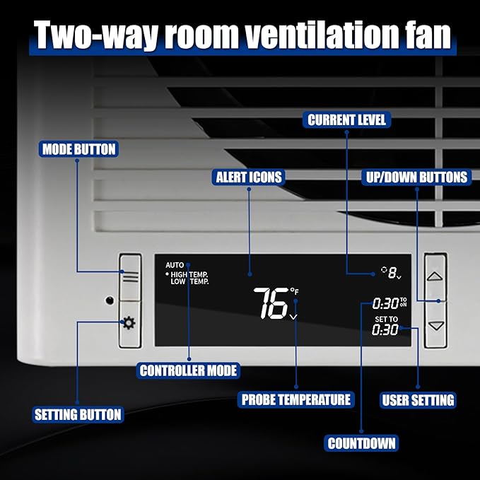 Room to Room Fan 8" Air Vent Fan, 10-Speed Quiet Airflow Through-the-Wall Fans, 380CFM, EC Motor In-Wall with Temperature and Timer Setting for for Laundry, Kitchen and Workshop