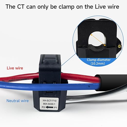 Smart Energy Monitor, Single Phase Clamp Electricity Meter with 1 * 80ACT Current Transformer, WiFi, Real-Time Electricity Monitor/Meter, Solar/Network Metering
