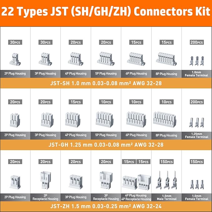PEBA Crimping Tool and JST Connector Kit, 22 Types of 1.0mm JST-SH, 1.25mm JST-GH, 1.5mm JST-ZH Connectors & Contacts, Crimp Pliers AWG 32-22 for 1.0mm - 2.0mm Pitch Pin Terminal, for DIY Electronics