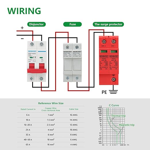 Wengart DC Miniature Circuit Breaker DZ47-63Z,500V 2 Poles 40A,Work for Battery and Solar PV Systems and Other DC Systems, DIN Rail Mount, Disconnect Switch