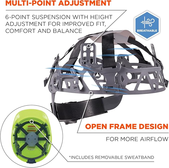 Ergodyne Skullerz 8966 Lightweight Cap-Style Hard Hat with Adjustable Venting - Type 1, Class C