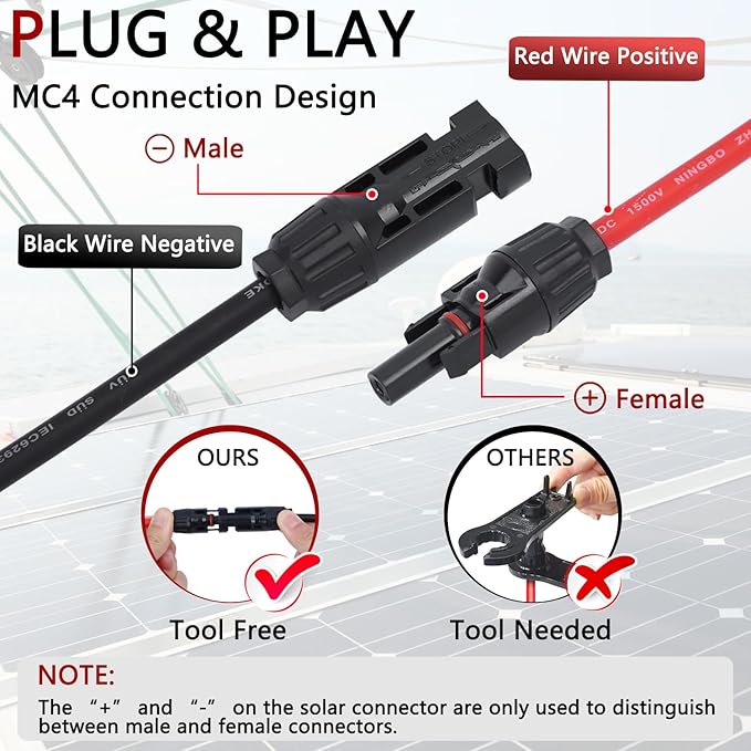 Solar Parallel Connectors for 3 Solar Panels, Tool-Free MC4 Solar Cable Splitter, Y Branch Solar Panel Splitter, 2 to 6 Solar Parallel Adapter IP68 Waterproof (FMMM/MFFF)