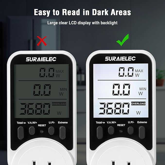 Suraielec Watt Meter, Plug-in Socket Power Meter, 90V-250V Wide Range, Backlit Large Display, Auto Cost Calculator, Overload Protection, Kilowatt Wattage Voltage AMP Tester, Electricity Usage Monitor