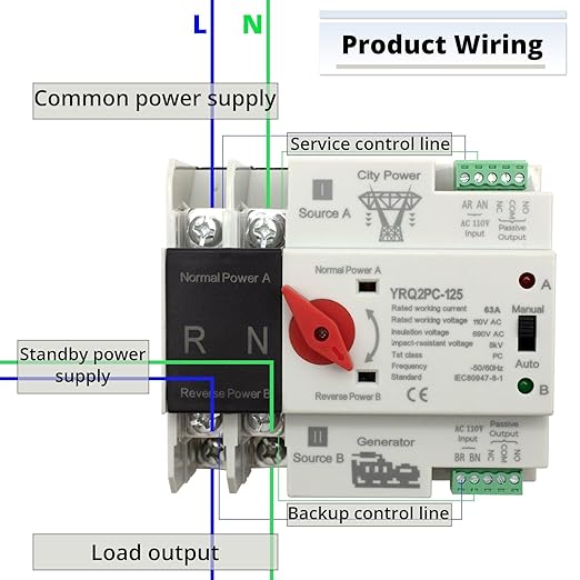 63A 110V Mini ATS Automatic Transfer Switch 2P, Din Rail Mounted Dual Power Changeover for Generator/Grid/Solar-Auto/Manual Modes for Home RV Backup Power, Overvoltage Protection, 50/60Hz CE Certified