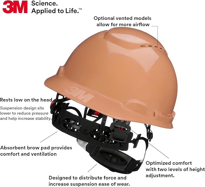 3M Hard Hat SecureFit H-700 Series Cap Style Safety Helmet with Uvicator Sensor, 4-Point Pressure Diffusion Ratchet Suspension